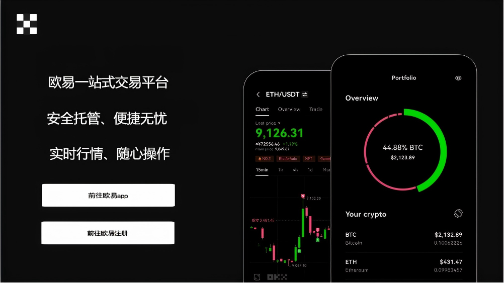NO钱包APP官网下载